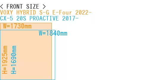 #VOXY HYBRID S-G E-Four 2022- + CX-5 20S PROACTIVE 2017-